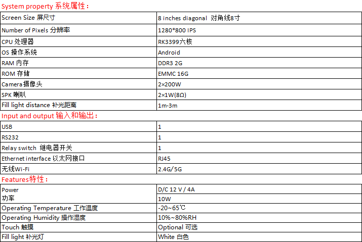 無(wú)標(biāo)題.png